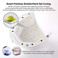 Load image into Gallery viewer, Gel UV Nail Lamp, SUNUV 48W UV LED Nail Dryer Light for Gel Nails Polish Manicure Professional Salon Curing Lamp with 4 Timer Setting Sensor(One Pink Pad)