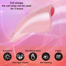 Load image into Gallery viewer, Makartt Rechargeable UV Nail Lamp Cordless 5W Nail Dryer Gel Lamp UV Light for Gel Nails Poly Nail Portable Lightweight Gel Lamp Nail Art Equipment White Pink C-12
