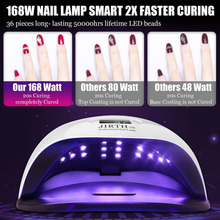 Load image into Gallery viewer, UV LED Nail Lamp 168W, JIRTH Gel Polish Nail Dryer with 4 Timer Setting/Auto Sensor/Lcd Display Professional Salon Quick Dry Nail Polish Curing Lamps, UV Light Gel Manicure Kit Nail Art Tools (White)