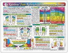 Load image into Gallery viewer, Rainbow® FOOT Reflexology/ Acupressure Massage CHART in the Inner Light Resources Rainbow® Cards & Charts Series. 8.5 X 11 In; 2-Sided (Small Poster/ Large Card)