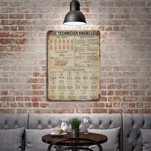Load image into Gallery viewer, Nail Technician Knowledge Retro Metal Iron Painting Tin Sign Wall Decor Poster Aluminum Plaque 15.7"X11.8"