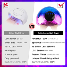 Load image into Gallery viewer, UV LED Nail Lamp, Belle 120W Rechargeable Gel UV Light for Nail Dryer Cordless Curing Lamp,Automatic Sensor Portable Nail Lamp for Fingernails and Toenails,Larger Space (Blueviolet Gradient)