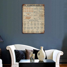 Load image into Gallery viewer, Nail Technician Knowledge Retro Metal Iron Painting Tin Sign Wall Decor Poster Aluminum Plaque 15.7"X11.8"