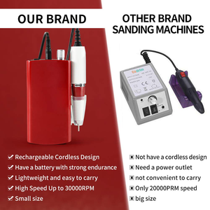 Professional Nail Drill Machine 30000RPM, Electric Nail Drill Cordless Efile Nail Drill Rechargeable Nail Drill Acrylic Nail Drill, Nail Drills for Acrylic Nails Portable E-File Nail Drills