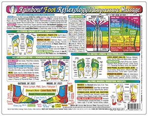 Rainbow® FOOT Reflexology/ Acupressure Massage CHART in the Inner Light Resources Rainbow® Cards & Charts Series. 8.5 X 11 In; 2-Sided (Small Poster/ Large Card)