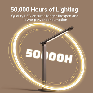 LED Desk Lamp, Soysout Eye-Caring Table Lamp with USB Charging Port, 5 Lighting Modes with 7 Brightness Levels, Touch Control, 12W (Black Wood Grain)