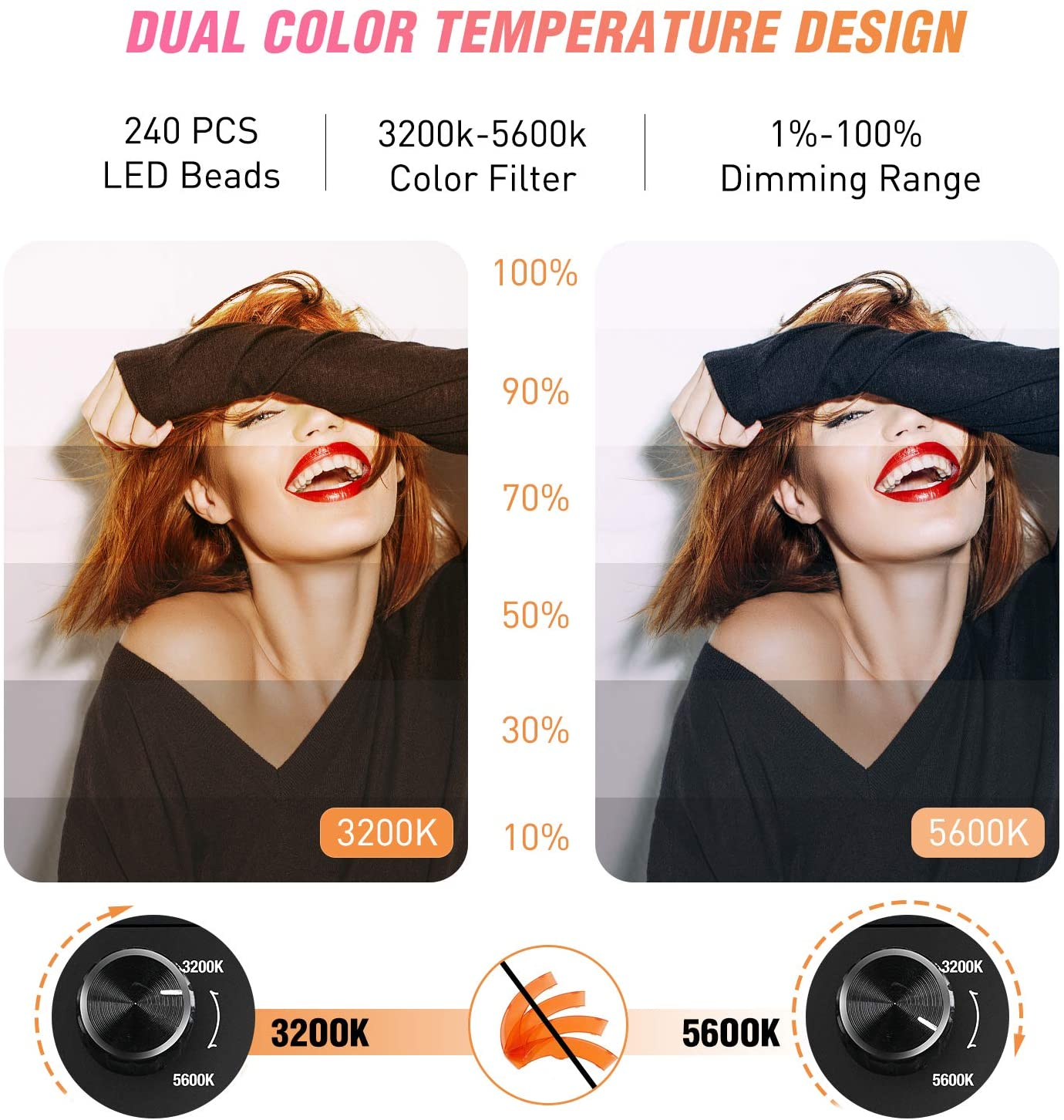 Ring Light with Tripod Stand, Yesker 14 Inch LED Ringlight Kit