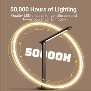 LED Desk Lamp, Soysout Eye-Caring Table Lamp with USB Charging Port, 5 Lighting Modes with 7 Brightness Levels, Touch Control, 12W (Black)
