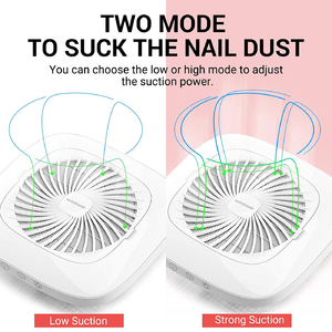 Melodysusie Nail Dust Collector with Reusable Filter, Powerful Nail Vacuum Fan Vent Dust Collector Extractor Electric Dust Suction Machine for Acrylic Gel Nail Polishing, Low Noise, Nail Salon