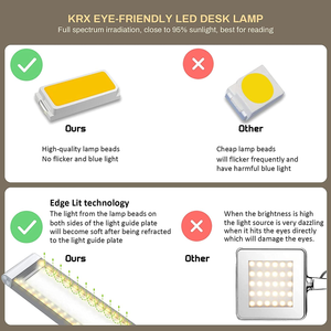 KRX Small Led Desk Lamp - No Blu-Ray Led Reading Light for Home Office, Portable & Folding Design Table Lamp, Adjustable Brightness, Cordless Using, USB Charging, Durable Aluminium Alloy Body